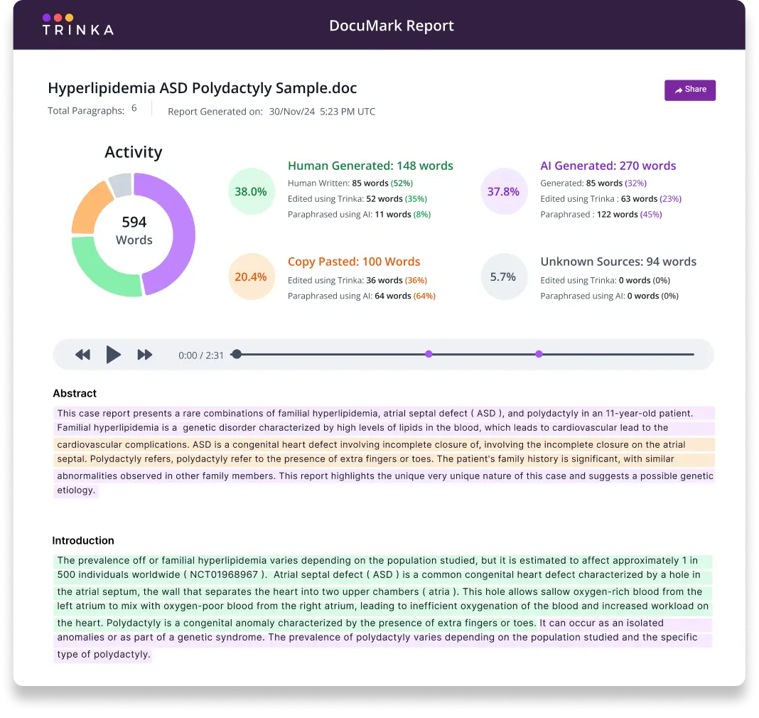 analytics report